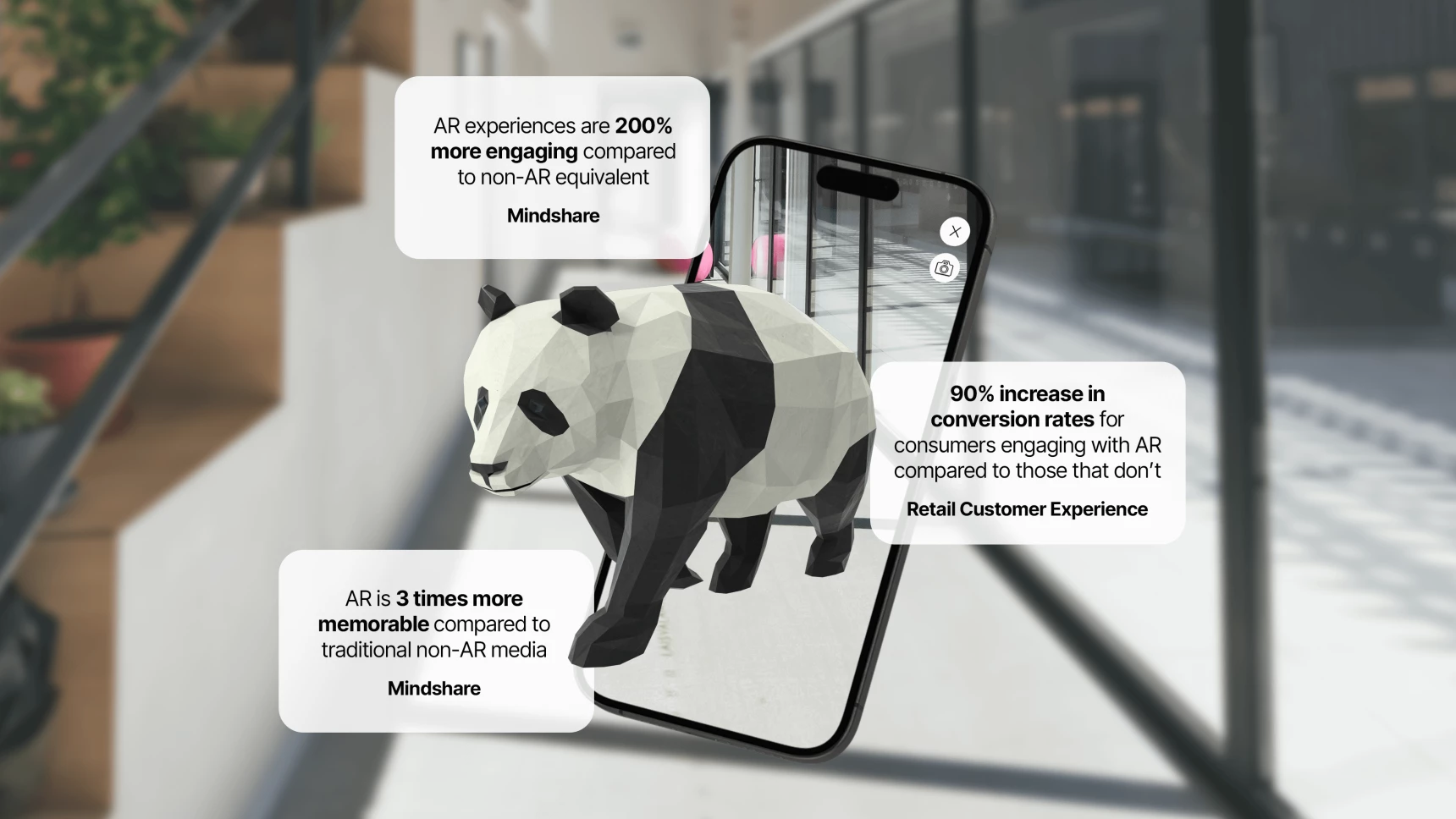 Representation of AR panda experience overlaid with key statistics
